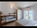 Apartementen Nina - sea view family apartments SA1A(3), A1Donji(2+1), A3(6), A4(4+1), A5(6), A6(4) Celina Zavode - Riviera Omis  - Appartement - A4(4+1): slaapkamer
