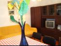 Apartementen Stric - 10 m from beach: A1(8+1) Dugi Rat - Riviera Omis  - Appartement - A1(8+1): woonkamer