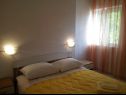 Apartementen Vana - sea view A1(2+2), A2(2+2) Lokva Rogoznica - Riviera Omis  - Appartement - A1(2+2): slaapkamer