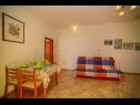 Apartementen Saga 2 - with swimming pool A6(4+1), A7 (2+2), A8 (4+1) Lokva Rogoznica - Riviera Omis  - Appartement - A6(4+1): woonkamer