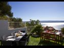 Vakantiehuizen Miho - with pool : H(12+4) Omis - Riviera Omis  - Kroatië  - uitzicht (huis en omgeving)