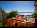 Vakantiehuizen Miho - with pool : H(12+4) Omis - Riviera Omis  - Kroatië  - uitzicht (huis en omgeving)
