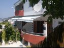 Apartementen Jugana - with pool : A1 donji(4), A2 gornji(4) Sumpetar - Riviera Omis  - huis