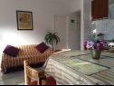 Apartementen Jugana - with pool : A1 donji(4), A2 gornji(4) Sumpetar - Riviera Omis  - Appartement - A1 donji(4): woonkamer