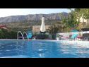 Apartementen Jugana - with pool : A1 donji(4), A2 gornji(4) Sumpetar - Riviera Omis  - zwembad