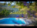 Vakantiehuizen Joanna - with pool: H(10+1) Tugare - Riviera Omis  - Kroatië  - zwembad
