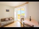 Apartementen PoolHouse - close to the sea: A3(3), A4(2), A5(2), A1(4), A2(4) Metajna - Eiland Pag  - Appartement - A3(3): woonkamer