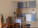 Apartementen Ren - 150 m from beach: A3(2+1) Kampor - Eiland Rab  - Appartement - A3(2+1): keuken en eetkamer
