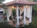Apartementen Pavilion - beautiful garden & comfortable: A1(5) Kampor - Eiland Rab  - moestuin