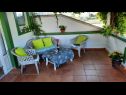 Apartementen Pavilion - beautiful garden & comfortable: A1(5) Kampor - Eiland Rab  - Appartement - A1(5): terras