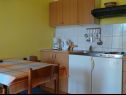 Apartementen Nedo - 150 m from sandy beach: A1(2+1), A2(2+1) Lopar - Eiland Rab  - Appartement - A1(2+1): keuken en eetkamer
