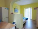 Apartementen Nedo - 150 m from sandy beach: A1(2+1), A2(2+1) Lopar - Eiland Rab  - Appartement - A2(2+1): eetkamer