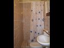 Apartementen en kamers Mila - yard: A1(4+1), R1(2+1), R2(2) Supetarska Draga - Eiland Rab  - Kamer - R2(2): badkamer met toilet