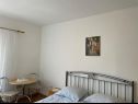 Apartementen en kamers Mila - yard: A1(4+1), R1(2+1), R2(2) Supetarska Draga - Eiland Rab  - Kamer - R1(2+1): slaapkamer