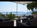 Vakantiehuizen Jak - sea view: H(4) Orebic - Schiereiland Peljesac  - Kroatië  - uitzicht