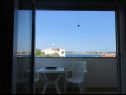 Apartementen Nadica - sea view: A1(2+1), A2(2+1), A4(4) Baai Kanica (Rogoznica) - Riviera Sibenik  - Appartement - A2(2+1): uitzicht