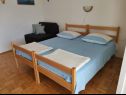 Apartementen Tonci - by the sea: A2(4), A3(4) Rogoznica - Riviera Sibenik  - Appartement - A3(4): slaapkamer