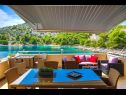 Vakantiehuizen Silva - with pool and great view: H(7) Baai Stivasnica (Razanj) - Riviera Sibenik  - Kroatië  - terras