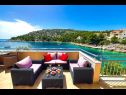 Vakantiehuizen Silva - with pool and great view: H(7) Baai Stivasnica (Razanj) - Riviera Sibenik  - Kroatië  - uitzicht