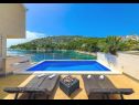 Vakantiehuizen Silva - with pool and great view: H(7) Baai Stivasnica (Razanj) - Riviera Sibenik  - Kroatië  - zwembad