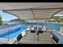 Vakantiehuizen Peros - heated pool: H(8) Baai Stivasnica (Razanj) - Riviera Sibenik  - Kroatië  - buitenzwembad