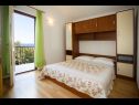 Apartementen Ana - quiet and peaceful: A1(4+1), A2(4+1) Maslinica - Eiland Solta  - Appartement - A2(4+1): slaapkamer