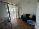Apartementen Željko - affordable and with sea view A1(5) Maslinica - Eiland Solta  - Appartement - A1(5): woonkamer