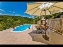 Vakantiehuizen Brapa - open swimming pool: H(4) Hrvace - Riviera Split  - Kroatië  - terras