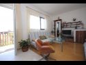 Apartementen Ezgety - 330m from the beach: A1(6) Kastel Stafilic - Riviera Split  - huis
