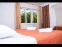 Apartementen Anka - with free parking: A1(6) Kastel Stafilic - Riviera Split  - Appartement - A1(6): slaapkamer