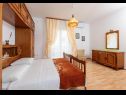 Apartementen Knez 1 - 50 m from beach: A3(4) Podstrana - Riviera Split  - Appartement - A3(4): slaapkamer