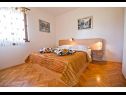 Apartementen Mana - 250 m from sea: A1(6+2) Split - Riviera Split  - Appartement - A1(6+2): slaapkamer
