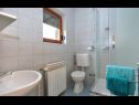Kamers Marija - rooms with pool: R2(3), R1(3), R3(2), R4(3) Trilj - Riviera Split  - Kamer - R3(2): badkamer met toilet