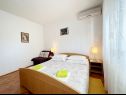 Apartementen Kaza - 50m from the beach with parking: A1(2), A2(2), A3(6) Trogir - Riviera Trogir  - Appartement - A1(2): slaapkamer
