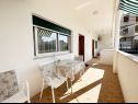 Apartementen Kaza - 50m from the beach with parking: A1(2), A2(2), A3(6) Trogir - Riviera Trogir  - Appartement - A2(2): balkon