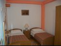 Apartementen en kamers Jare - in old town R1 zelena(2), A2 gornji (2+2) Trogir - Riviera Trogir  - slaapkamer