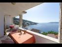 Apartementen Ante - perfect sea view: A1(2+2), A2(2+2) Vinisce - Riviera Trogir  - Appartement - A1(2+2): terras