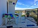 Apartementen Ivo - barbecue: A1(2+1) Vinisce - Riviera Trogir  - gezamelijke terras