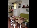Apartementen Natad - sea view : A1(4) Vinisce - Riviera Trogir  - Appartement - A1(4): keuken en eetkamer