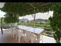 Vakantiehuizen Marcelo - with terrace : H(5+3) Vinisce - Riviera Trogir  - Kroatië  - huis