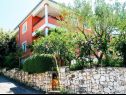 Apartementen Ivo - beach nearby: A1(2+3), A2(2+2), A3(4+1) Vinisce - Riviera Trogir  - detail (huis en omgeving)