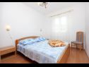 Apartementen Roki - 10 m from beach: A1(6+2) Veliki, A2(2+2) Mali Baai Rogacic (Vis) - Eiland Vis  - Kroatië  - Appartement - A1(6+2) Veliki: slaapkamer