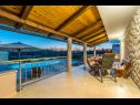 Vakantiehuizen Oasis Village Villa - heated pool : H(6+2) Privlaka - Riviera Zadar  - Kroatië  - uitzicht vanaf terras