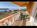 Apartementen Adriatic - with beautiful garden: A1(2), A2(2), A3(2+2) Rtina - Riviera Zadar  - Appartement - A3(2+2): uitzicht vanaf terras
