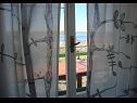 Apartementen Markas - pet friendly: A1 Bella vista 1 (4+1), A2 - Bella vista 2 (2+2) Rtina - Riviera Zadar  - Appartement - A1 Bella vista 1 (4+1): uitzicht vanuit het raam