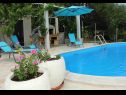 Vakantiehuizen Ivo - house with pool: H(4+1) Bol - Eiland Brac  - Kroatië  - zwembad