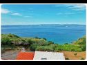 Vakantiehuizen Smokovlje - sea view and vineyard H(4) Bol - Eiland Brac  - Kroatië  - H(4): uitzicht op zee