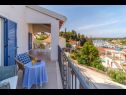 Vakantiehuizen Mila - private pool & seaview: H(8) Milna (Brac) - Eiland Brac  - Kroatië  - H(8): uitzicht vanaf terras