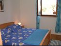 Apartementen Dinka - cosy & pet friendly: A1(6), A2(4) Mirca - Eiland Brac  - Appartement - A2(4): slaapkamer
