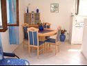 Apartementen Dinka - cosy & pet friendly: A1(6), A2(4) Mirca - Eiland Brac  - Appartement - A2(4): eetkamer